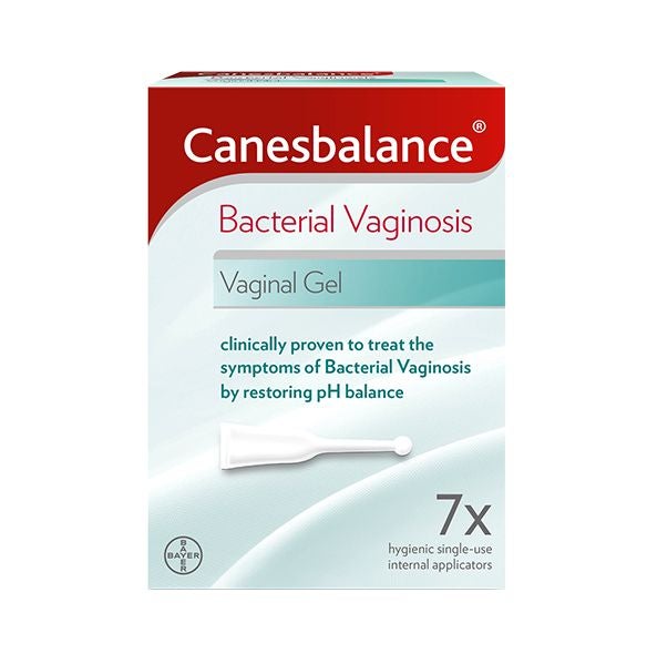 Canesten What is thrush BV Boots
