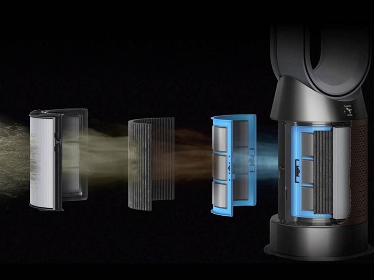 Dyson anti sales allergy fan