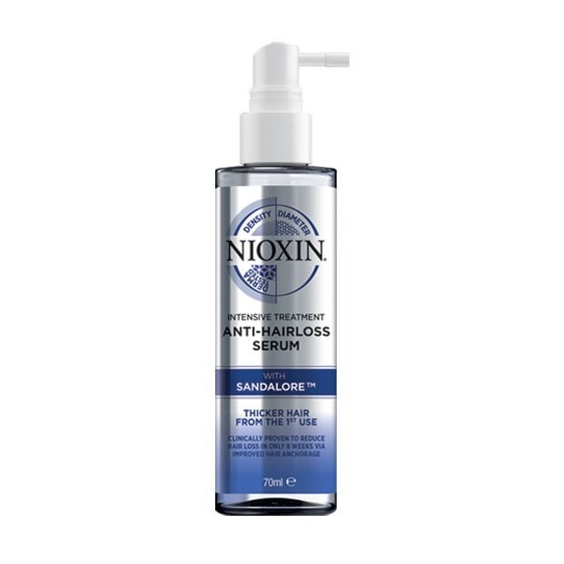 Nioxin hair loss sale