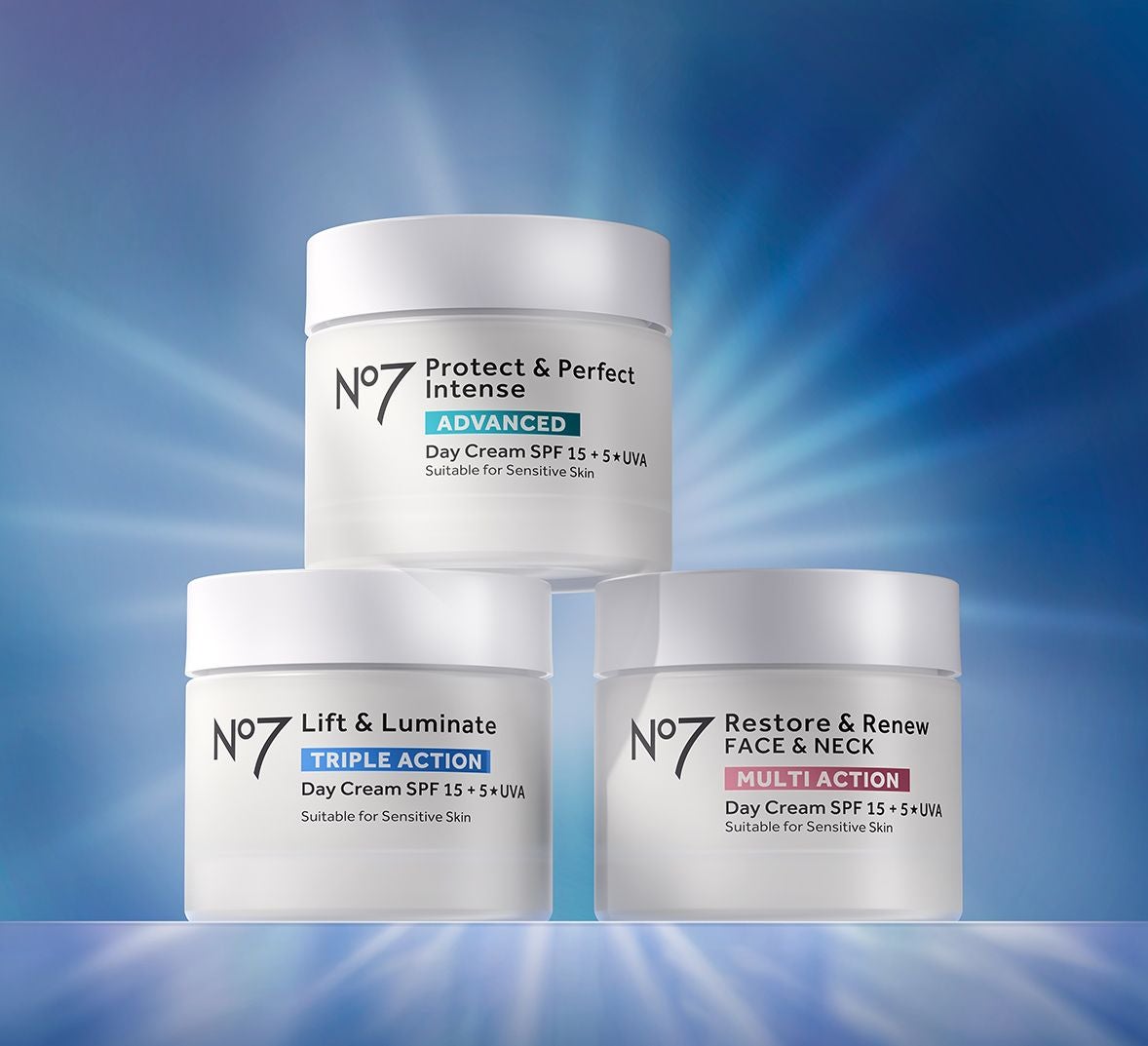 Skincare Routine with No7 Products 