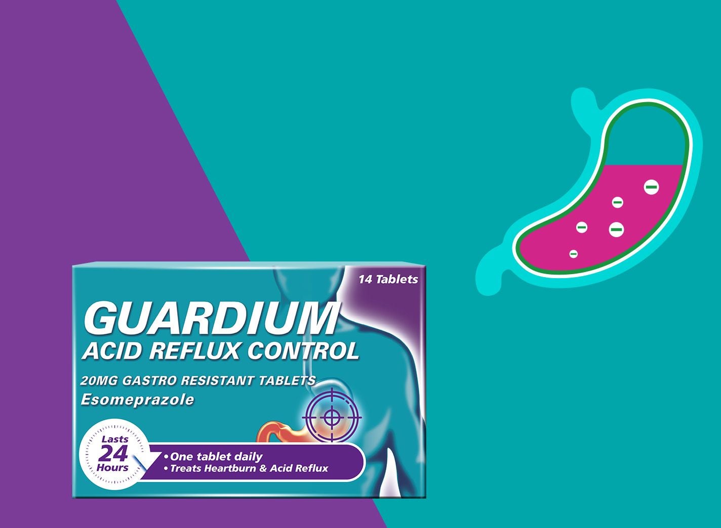 Guardium acid reflux store control 20mg