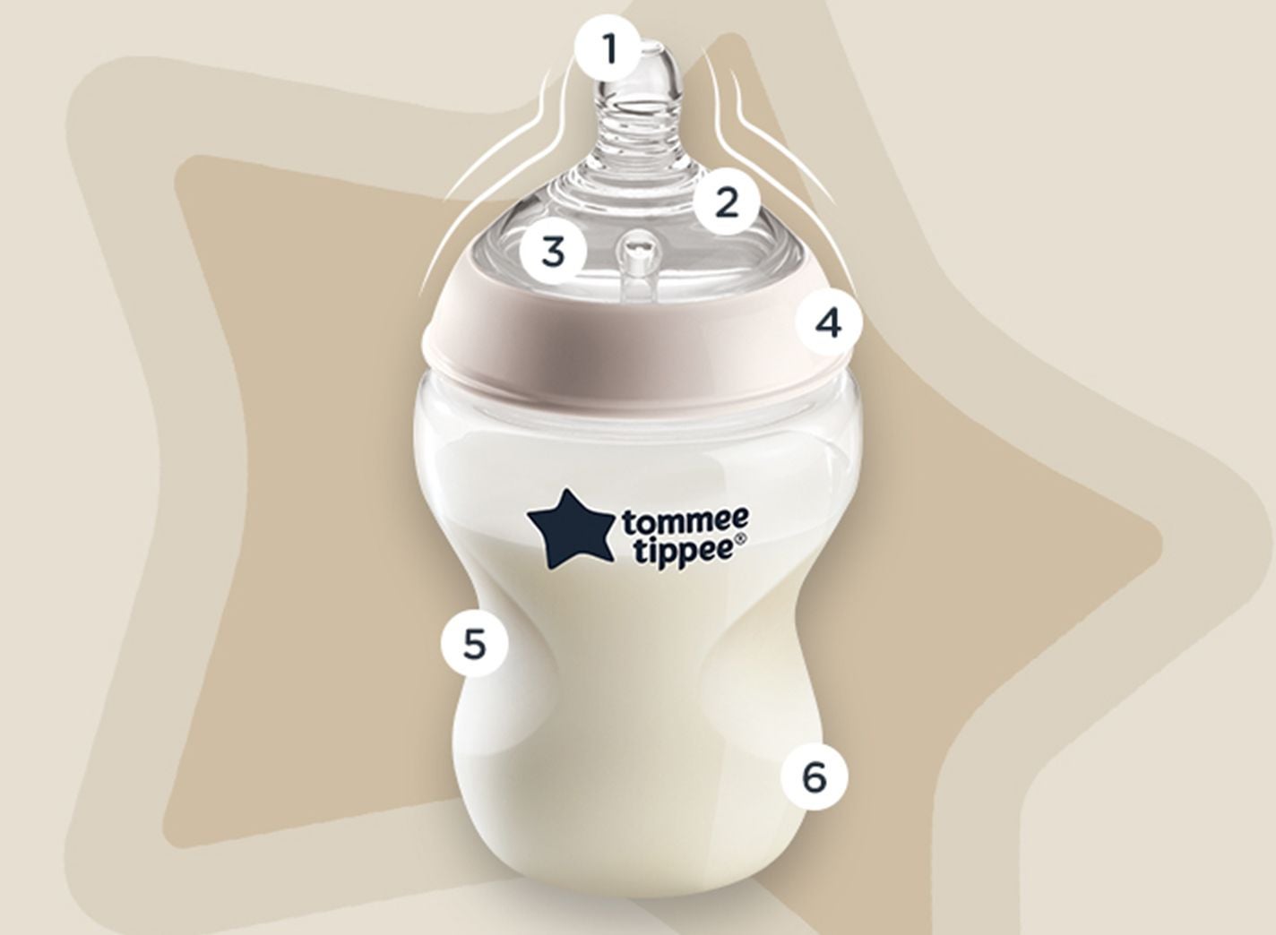 Tommee Tippee Closer to Nature Baby Bottles Slow Flow Breast-Like Nipple  with Anti-Colic Valve (9oz, 3 Count)